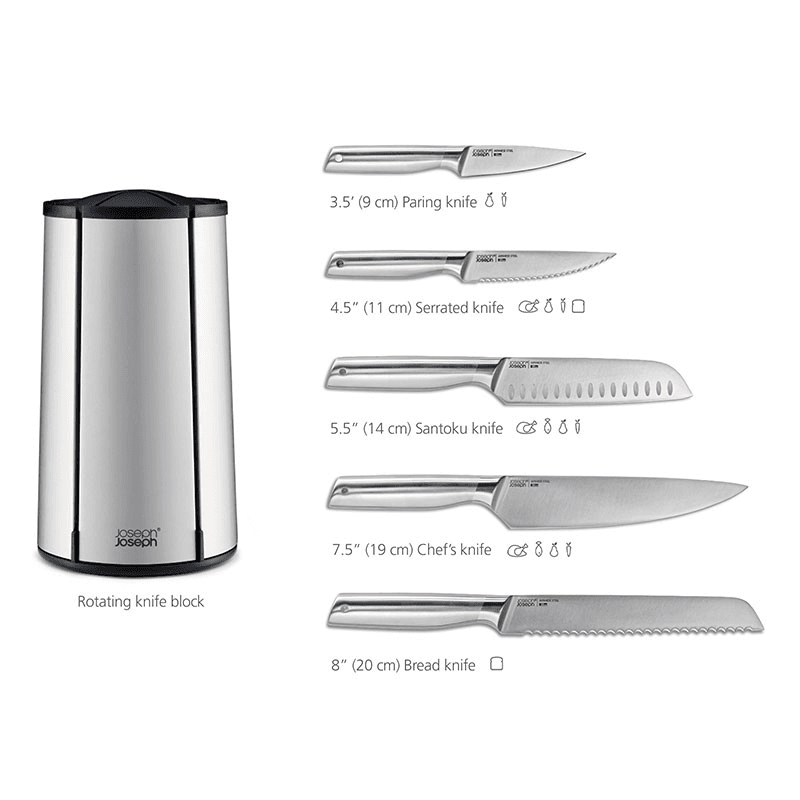 Elevate Knives Carousel