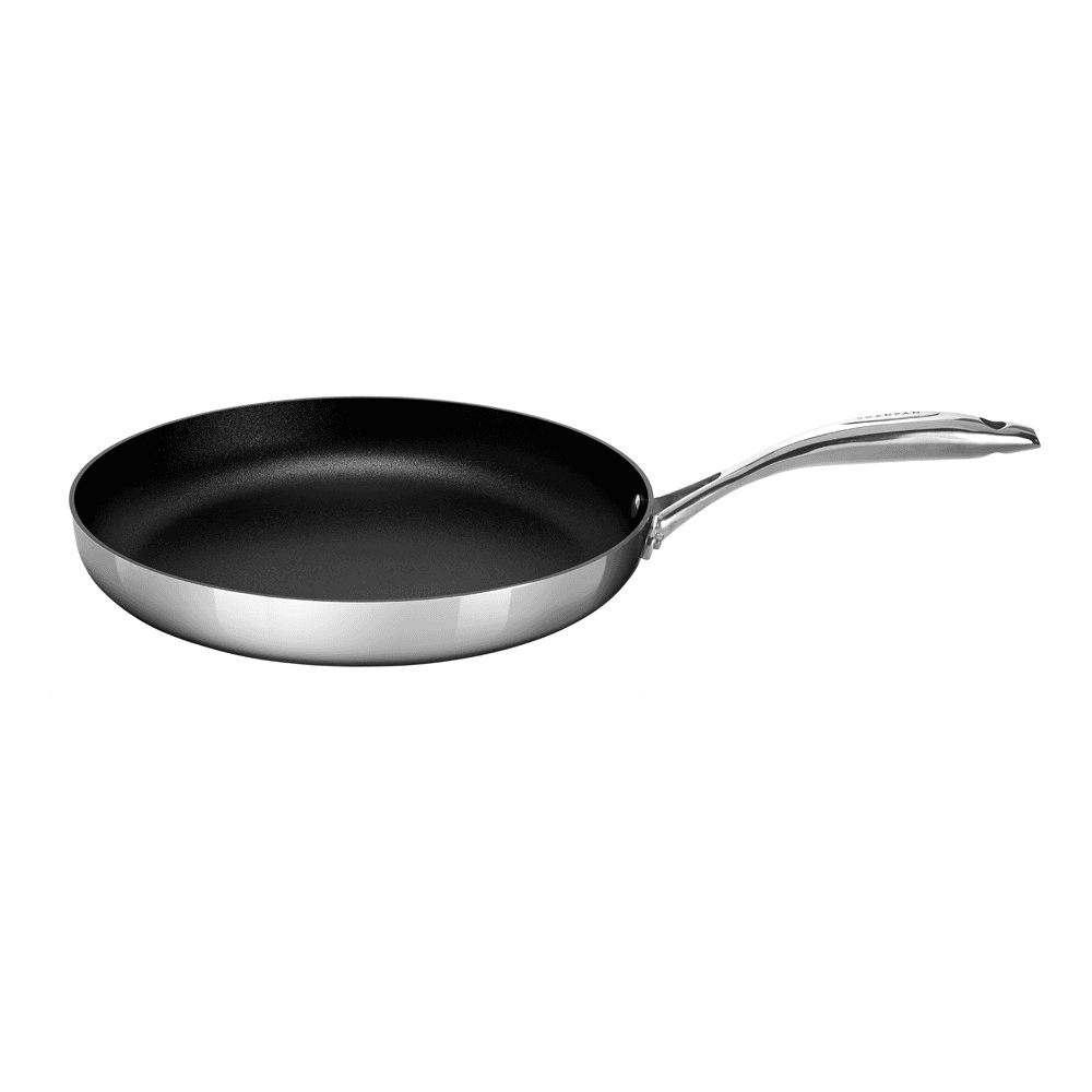 HaptIQ Frying pan