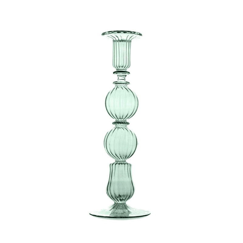 Ombo Candlestick