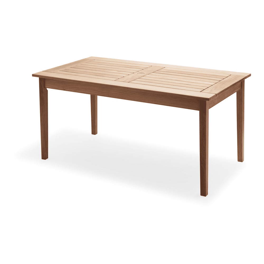Drachmann Table