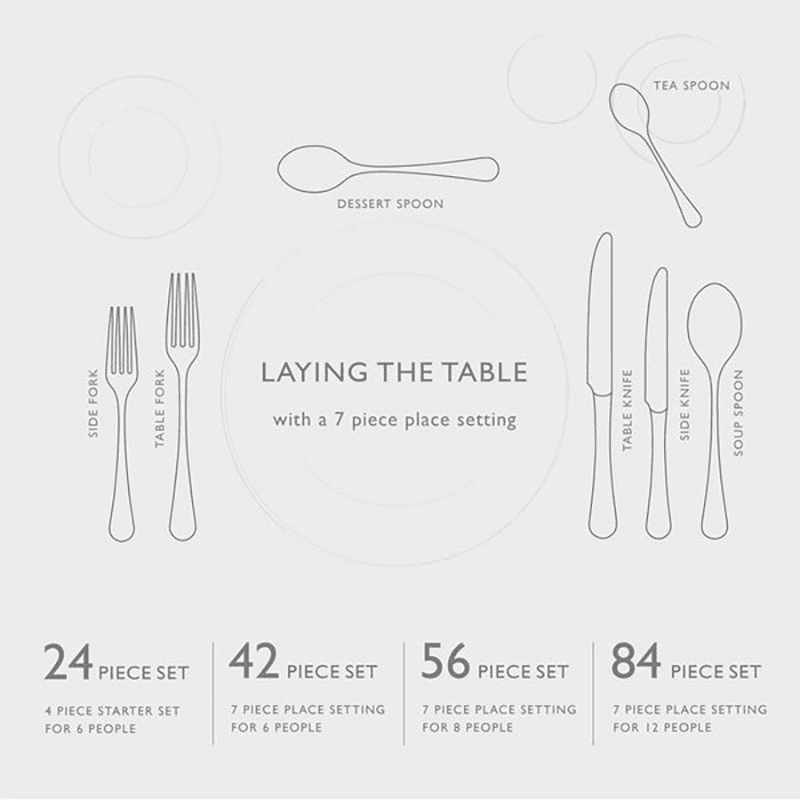 Blockley 24 Piece Cutlery Set, Stainless Steel