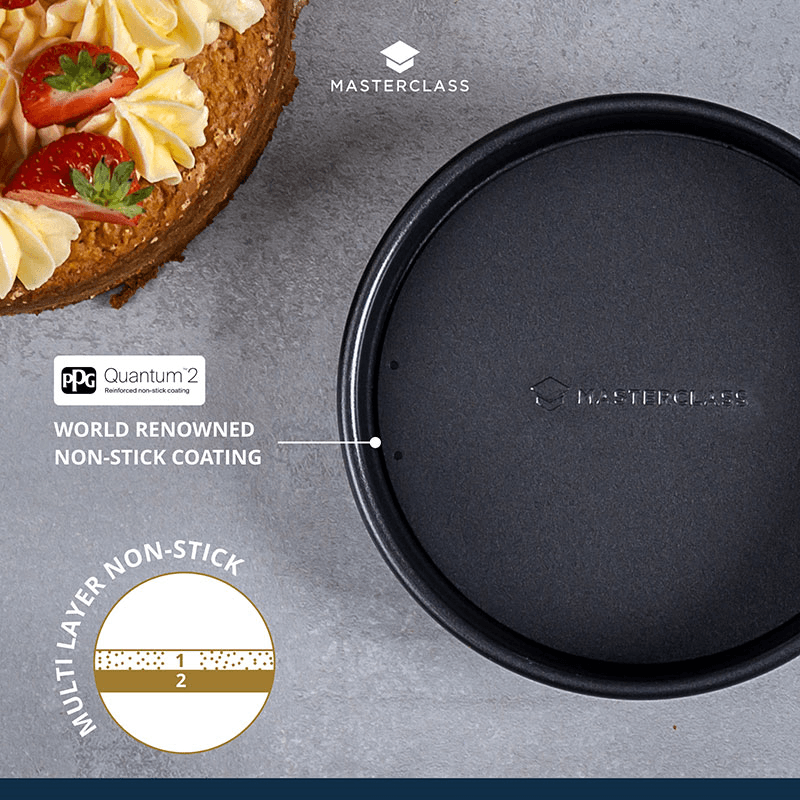 Round Cake Pan