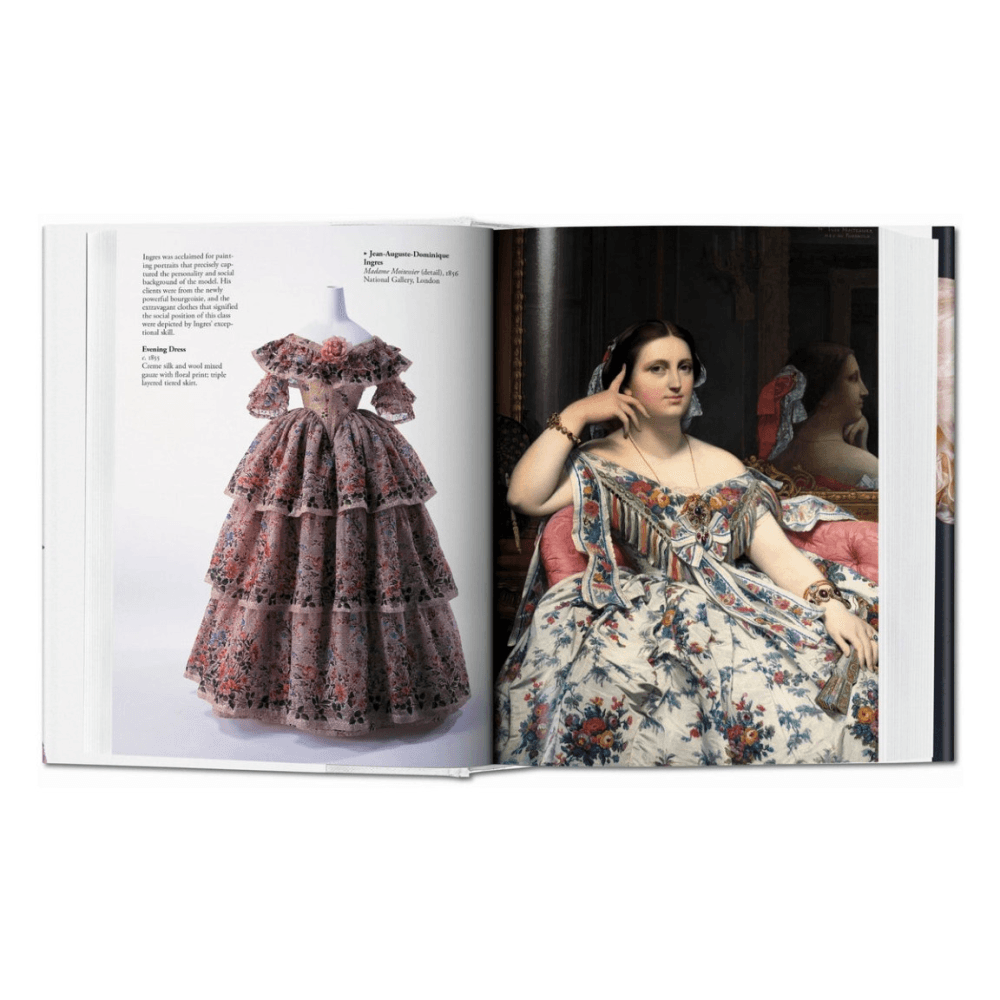 Fashion History: From the 18th to the 20th Century