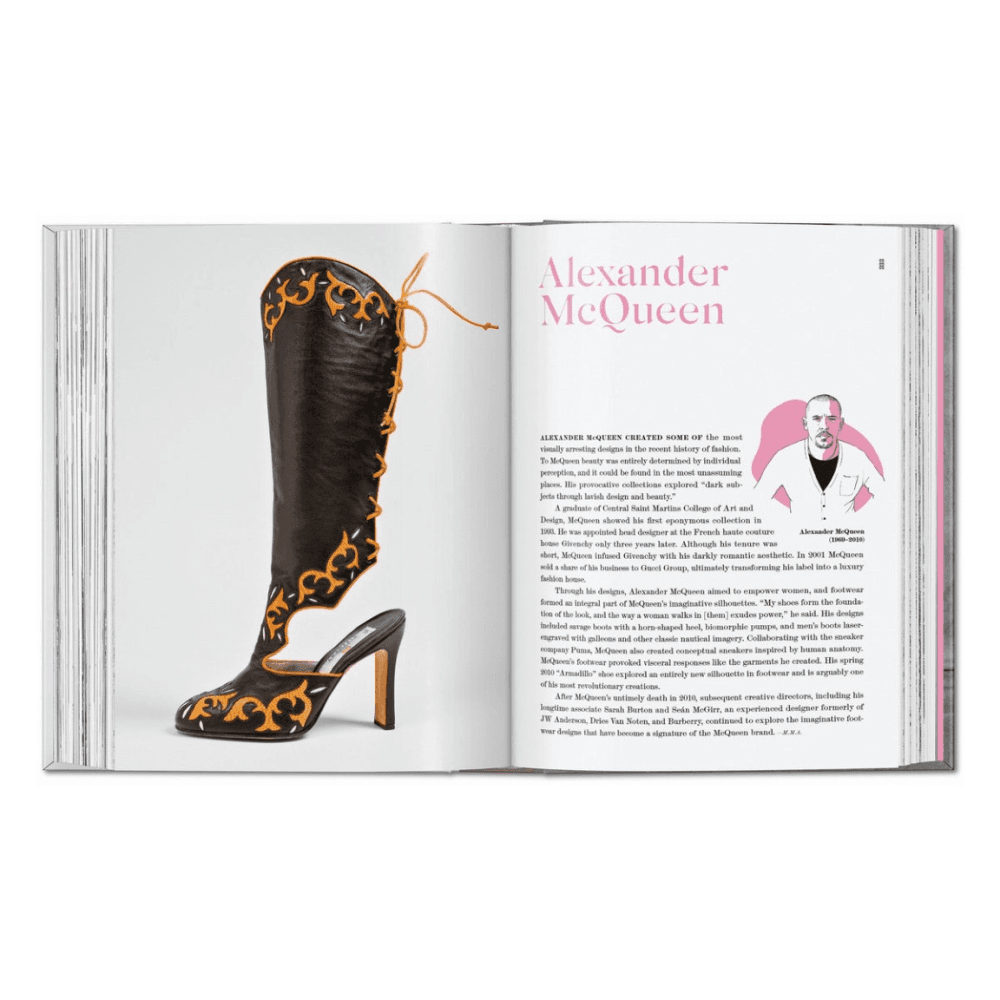 Shoes A-Z