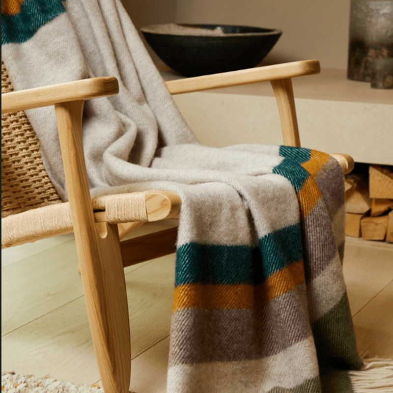 Alaska Throw, Earth
