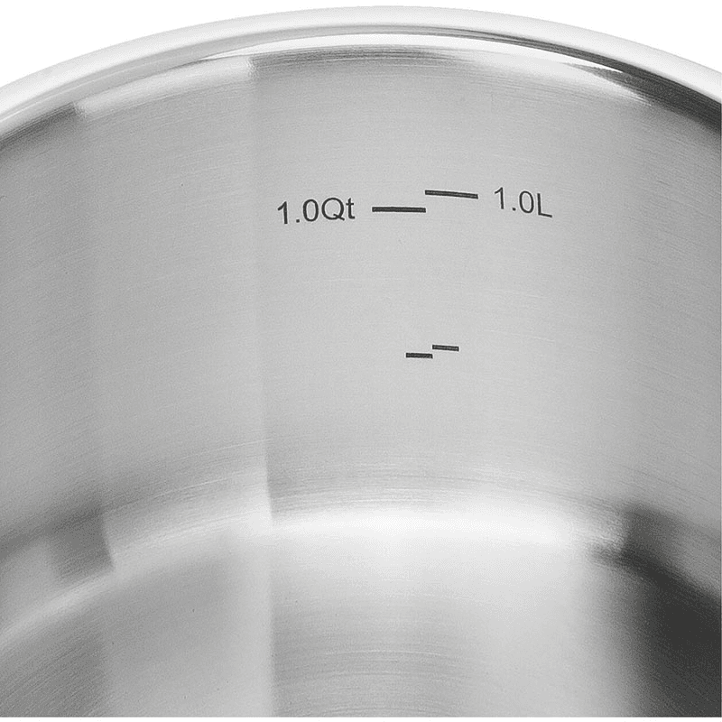 Pro Saucepan