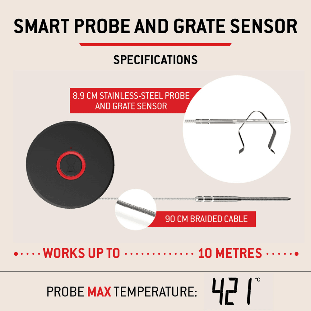 Wired Bluetooth Thermometer