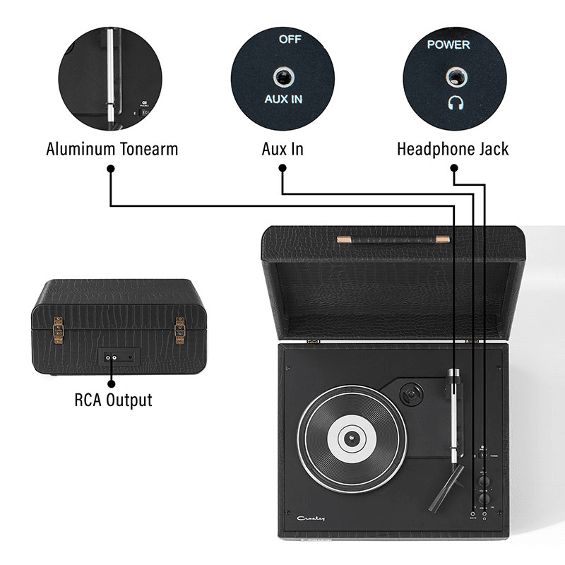 Mercury Turntable