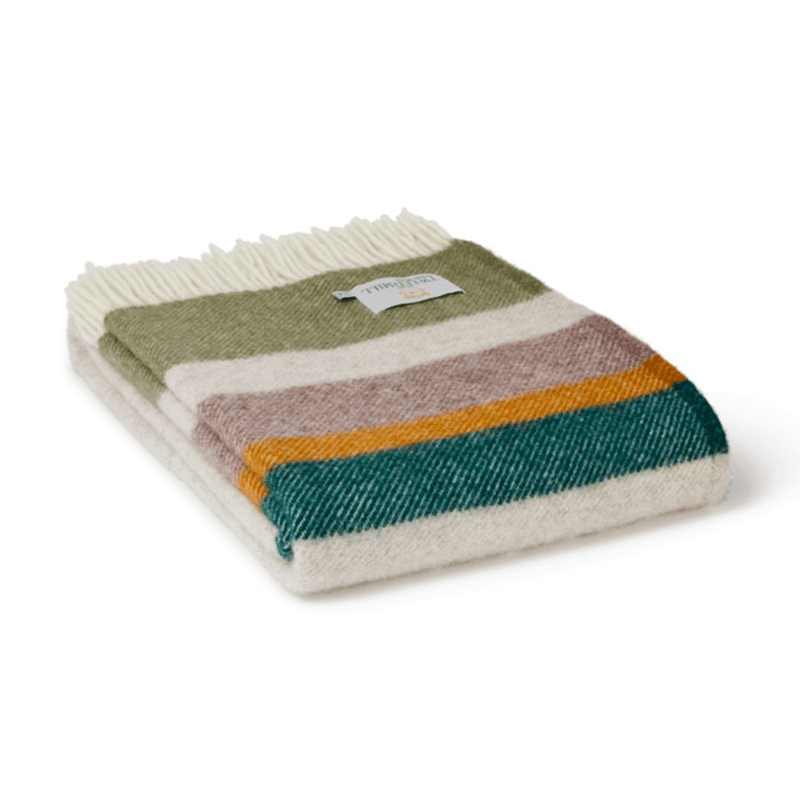 Alaska Throw, Earth