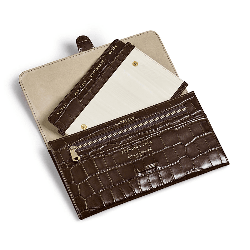 Classic Travel Wallet
