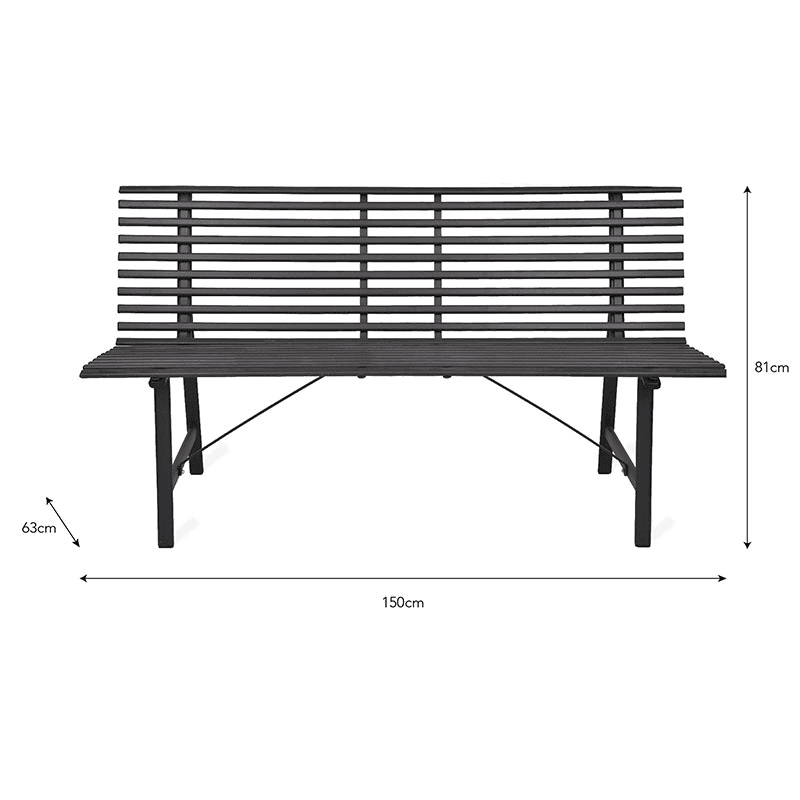 Richmond Bench, Carbon