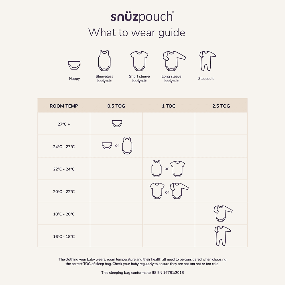 SnuzPouch Sleeping Bag 2.5 TOG