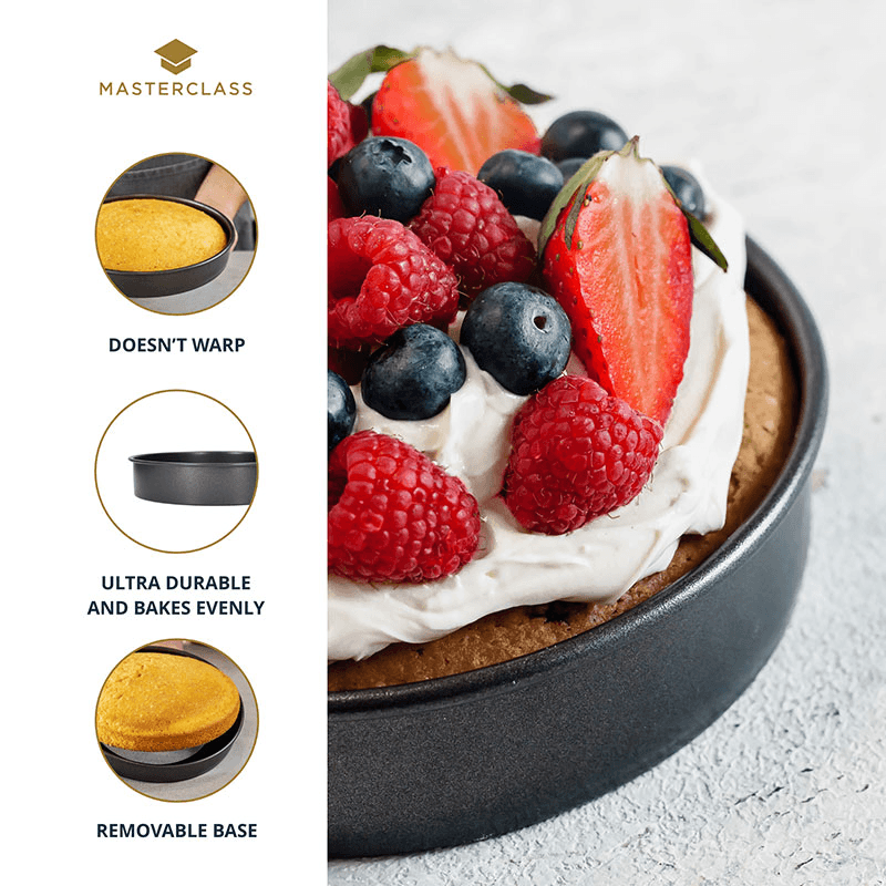 Round Cake Pan