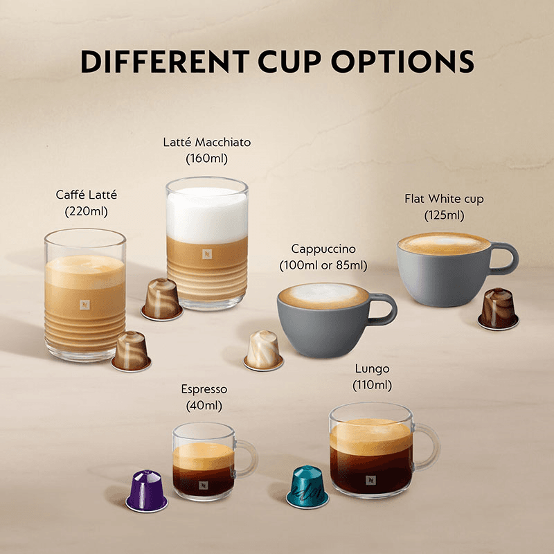 Gran Lattissima Coffee Machine