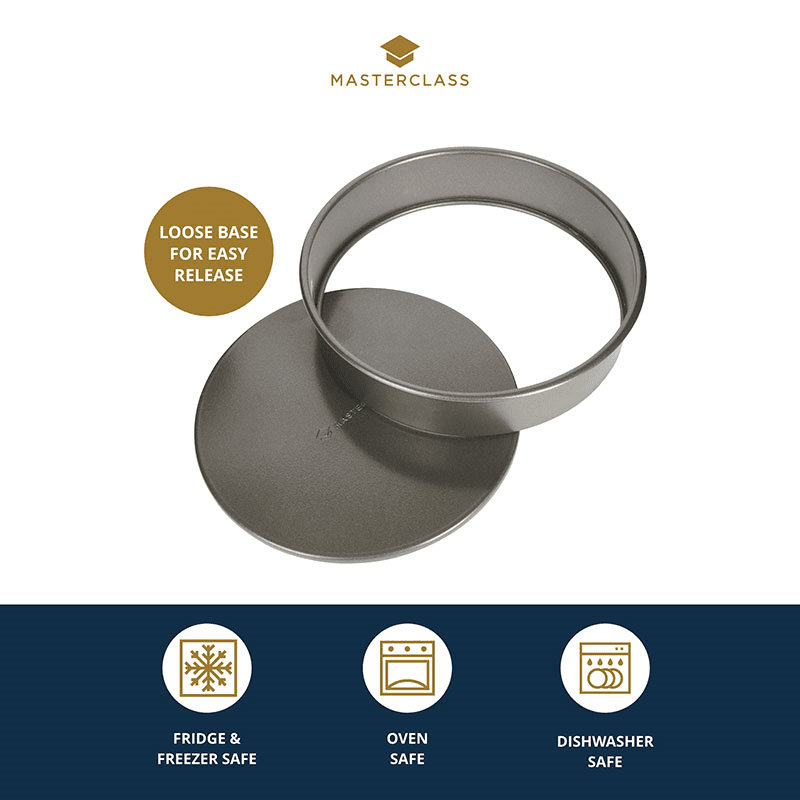 Round Cake Pan