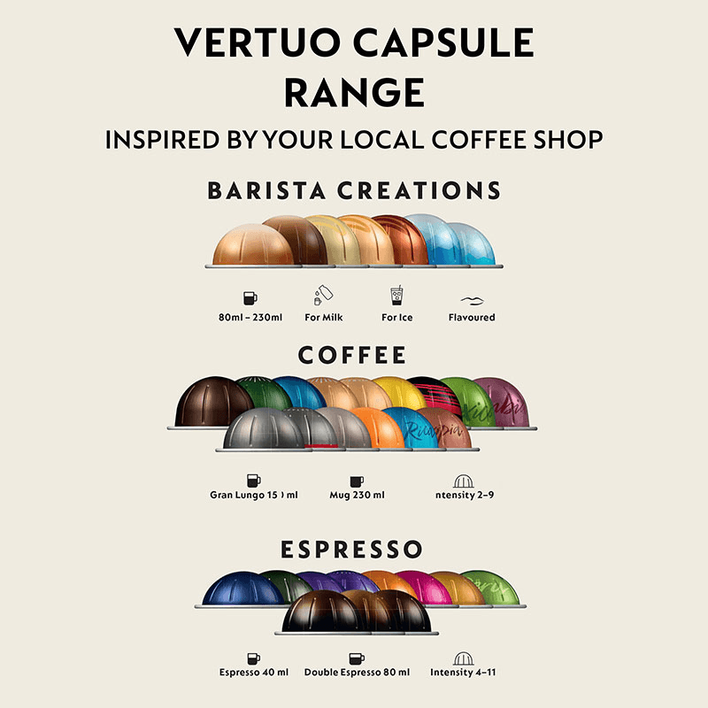 Vertuo Next with Aeroccino Coffee Machine