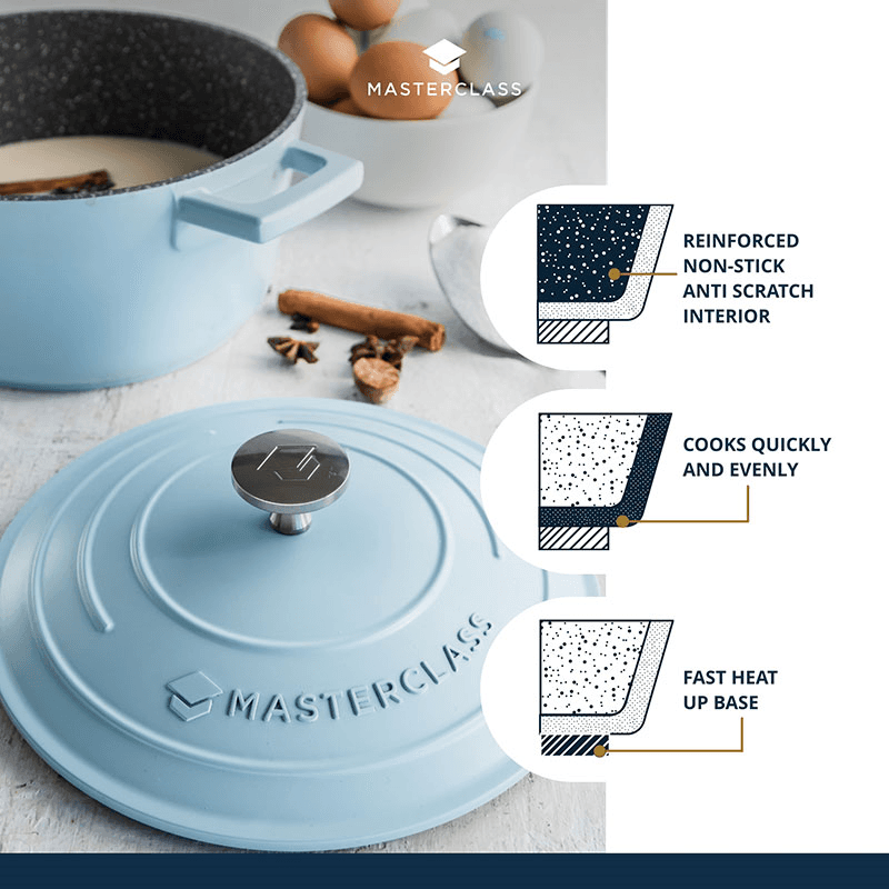 Casserole Dish