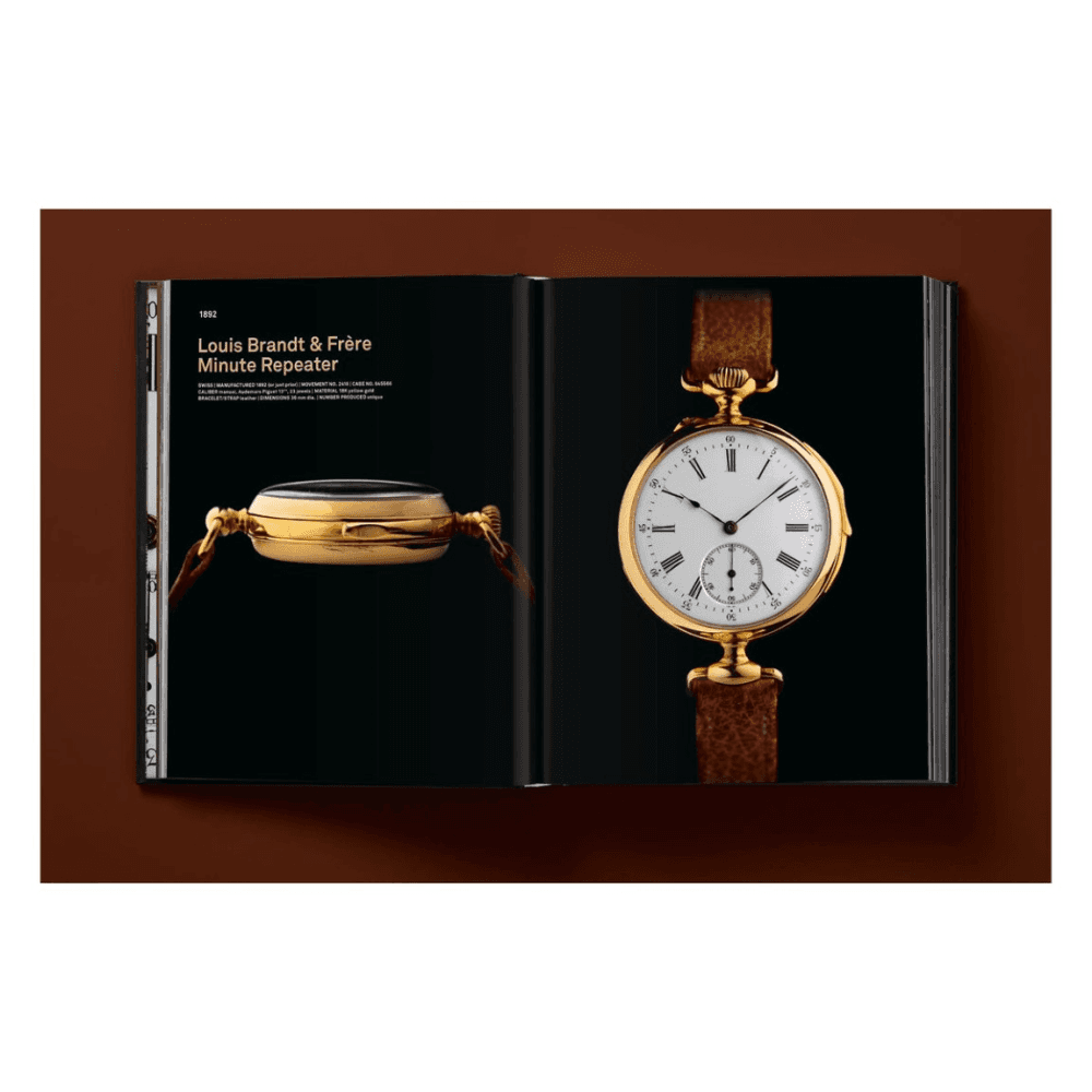 Ultimate Collector Watches