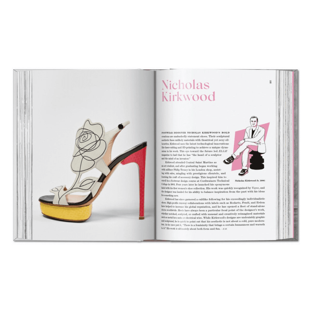 Shoes A-Z