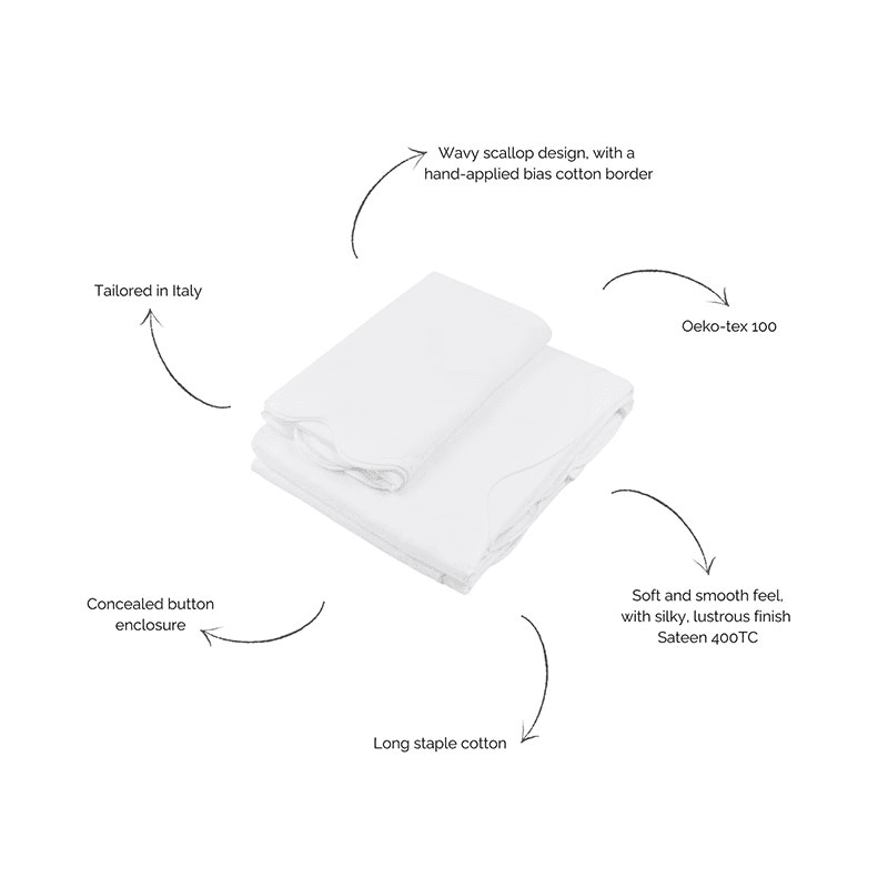 Alexandra Wavy Scalloped Duvet Cover, White