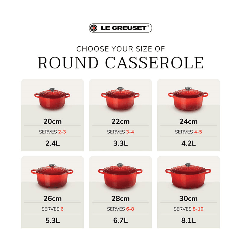 Signature Cast Iron Round Casserole
